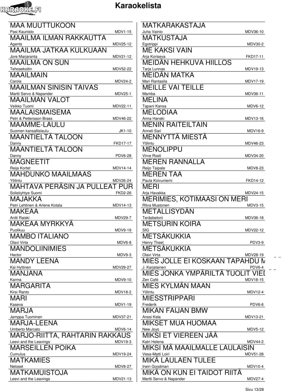 MDV24-2 MDV25-1 MDV22-11 MDV46-22 JK1-10 FKD17-17 PDV6-28 MDV14-14 MAHDUNKO MAAILMAAS MDV26-24 MAHTAVA PERÄSIN JA PULLEAT PURJEET Solistiyhtye Suomi MAJAKKA Petri Lehtinen & Arlene Kotala MAKEAA