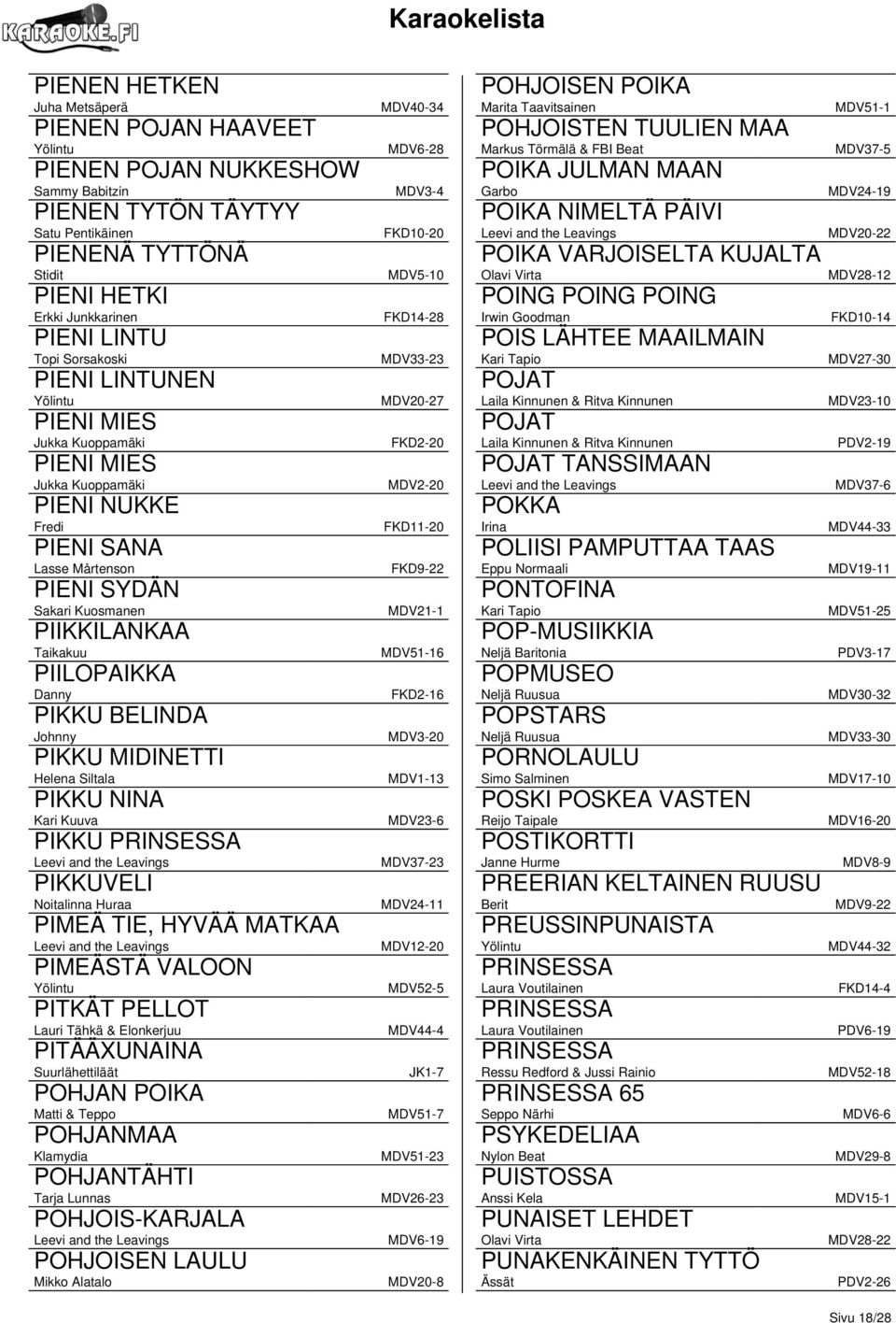 BELINDA Johnny PIKKU MIDINETTI Helena Siltala PIKKU NINA Kari Kuuva PIKKU PRINSESSA PIKKUVELI Noitalinna Huraa PIMEÄ TIE, HYVÄÄ MATKAA PIMEÄSTÄ VALOON PITKÄT PELLOT Lauri Tähkä & Elonkerjuu
