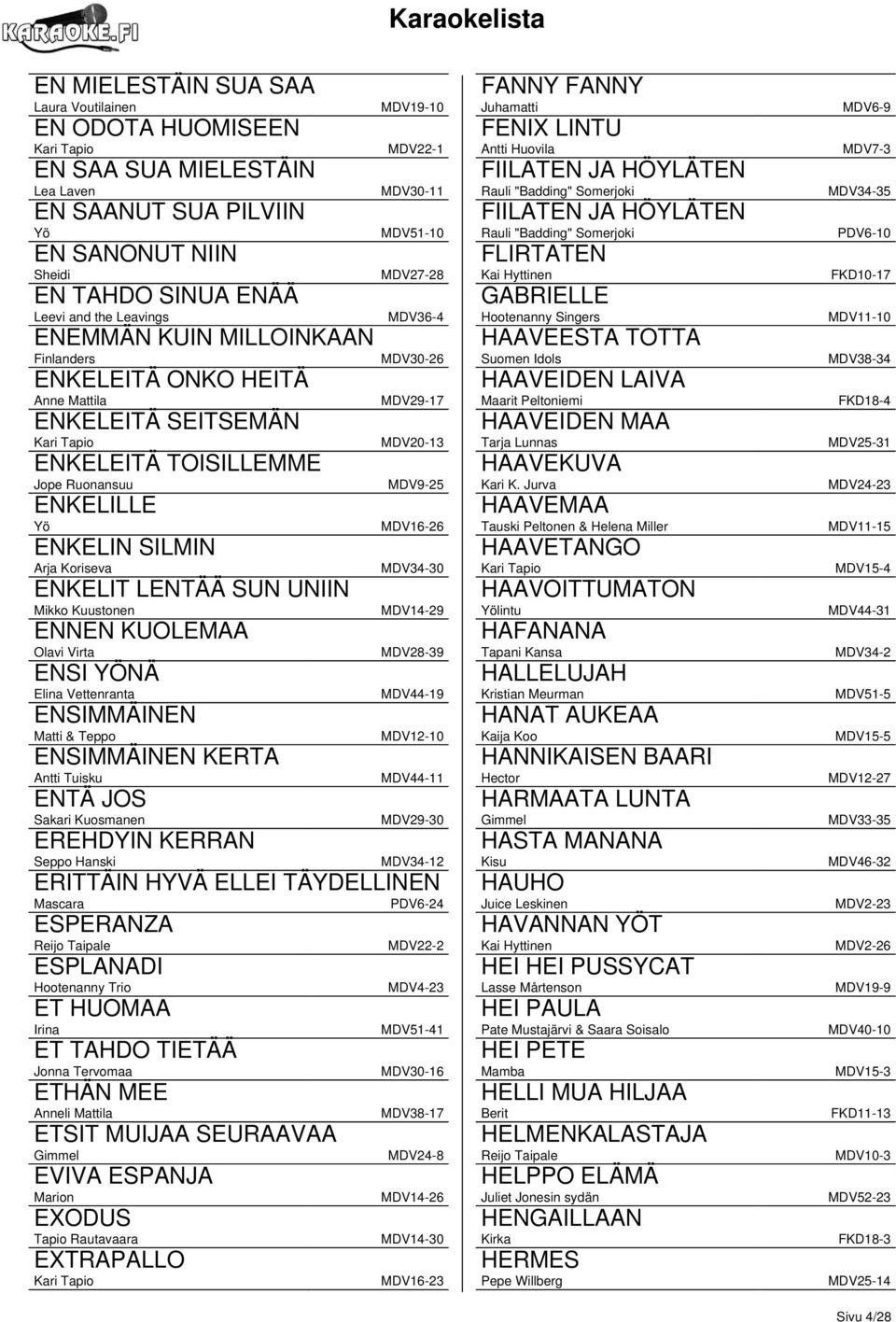 ENSIMMÄINEN Matti & Teppo ENSIMMÄINEN KERTA Antti Tuisku ENTÄ JOS Sakari Kuosmanen EREHDYIN KERRAN Seppo Hanski MDV19-10 MDV22-1 MDV30-11 MDV51-10 MDV27-28 MDV36-4 MDV30-26 MDV29-17 MDV20-13 MDV9-25