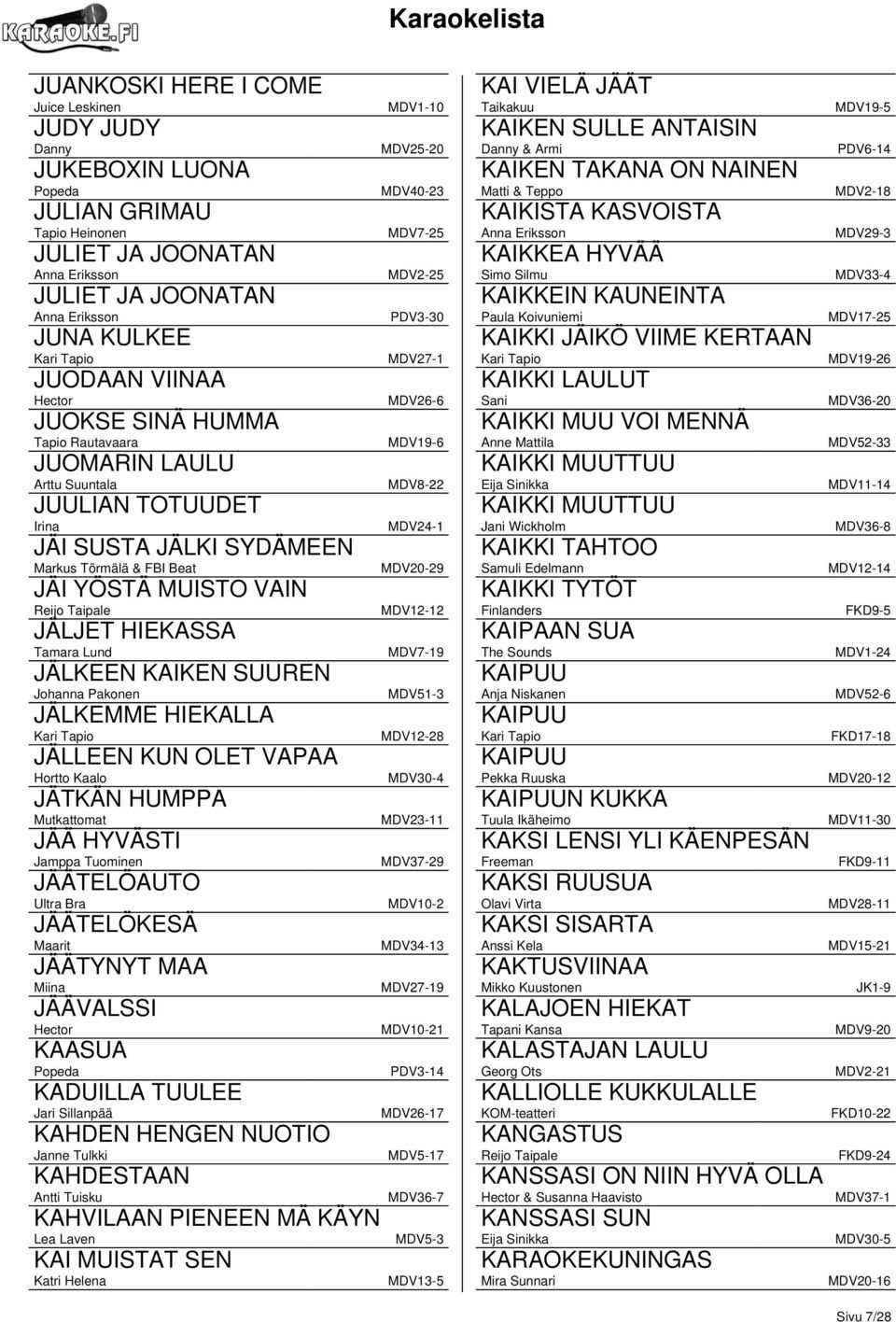 VAPAA Hortto Kaalo JÄTKÄN HUMPPA Mutkattomat JÄÄ HYVÄSTI Jamppa Tuominen JÄÄTELÖAUTO Ultra Bra JÄÄTELÖKESÄ Maarit JÄÄTYNYT MAA Miina JÄÄVALSSI KAASUA Popeda KADUILLA TUULEE KAHDEN HENGEN NUOTIO Janne