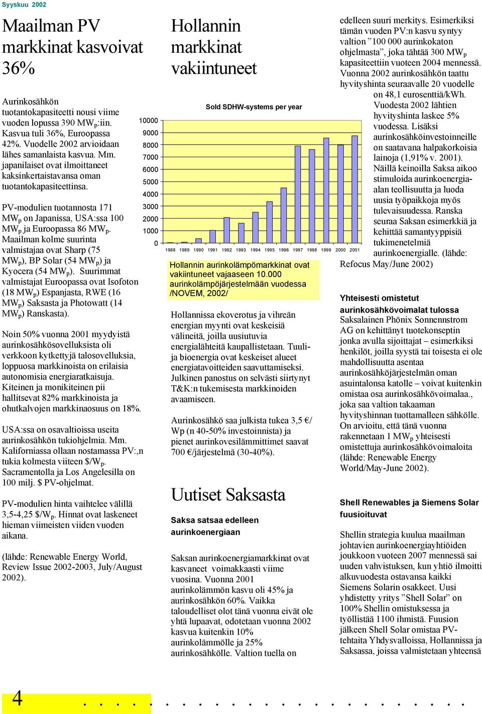 PV-modulien tuotannosta 171 MW p on Japanissa, USA:ssa 100 MW p ja Euroopassa 86 MW p. Maailman kolme suurinta valmistajaa ovat Sharp (75 MW p ), BP Solar (54 MW p ) ja Kyocera (54 MW p ).