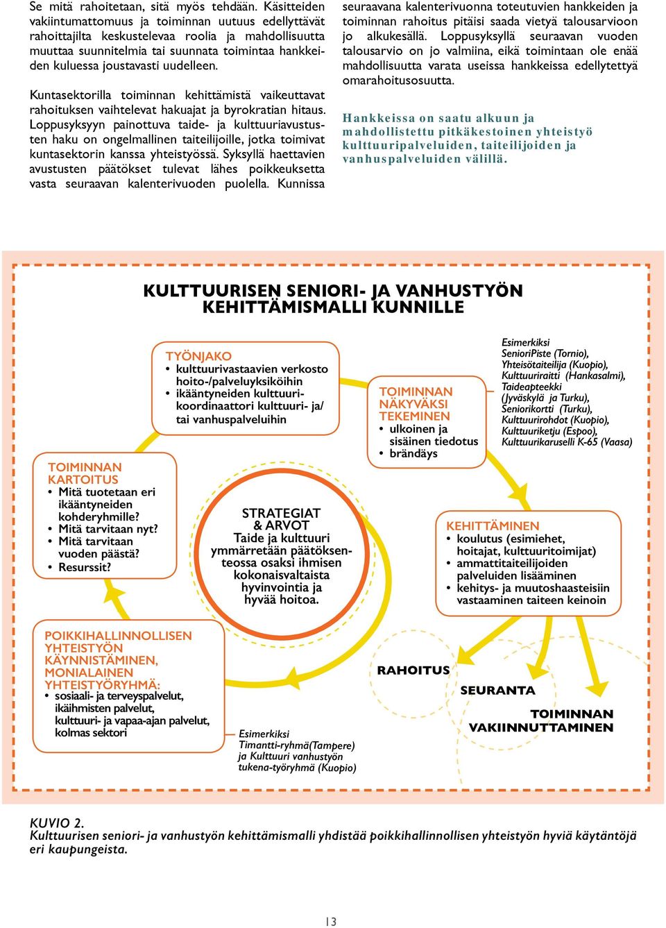 uudelleen. Kuntasektorilla toiminnan kehittämistä vaikeuttavat rahoituksen vaihtelevat hakuajat ja byrokratian hitaus.