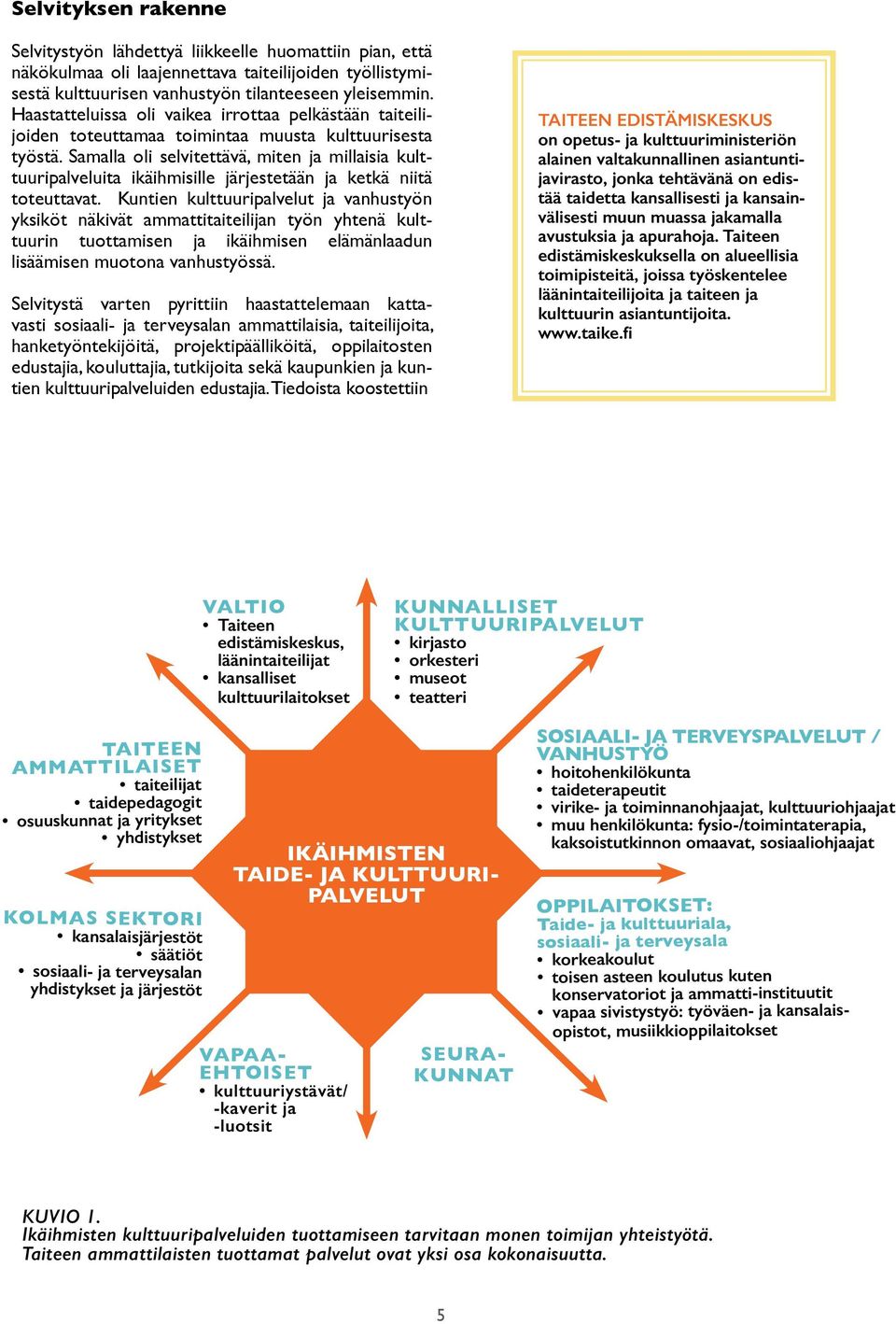 Samalla oli selvitettävä, miten ja millaisia kulttuuripalveluita ikäihmisille järjestetään ja ketkä niitä toteuttavat.
