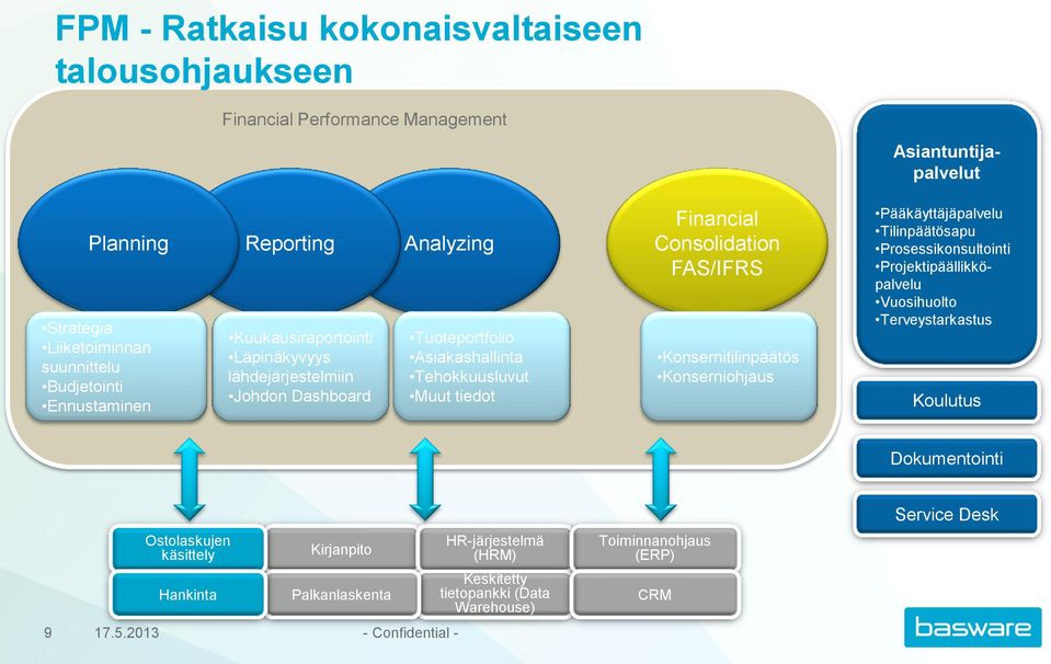 FAS/IFRS Konsernitilinpäätös Konserniohjaus Pääkäyttäjäpalvelu Tilinpäätösapu Prosessikonsultointi Projektipäällikköpalvelu Vuosihuolto Terveystarkastus Koulutus Dokumentointi