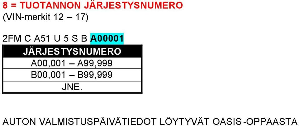 A00,001 A99,999 B00,001 B99,999 JNE.