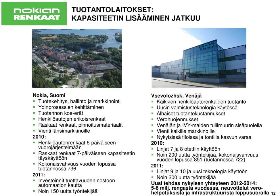 tuotannossa 736 2011: Investoinnit tuottavuuden nostoon automaation kautta Noin 150 uutta työntekijää Vsevolozhsk, Venäjä Kaikkien henkilöautorenkaiden tuotanto Uusin valmistusteknologia käytössä