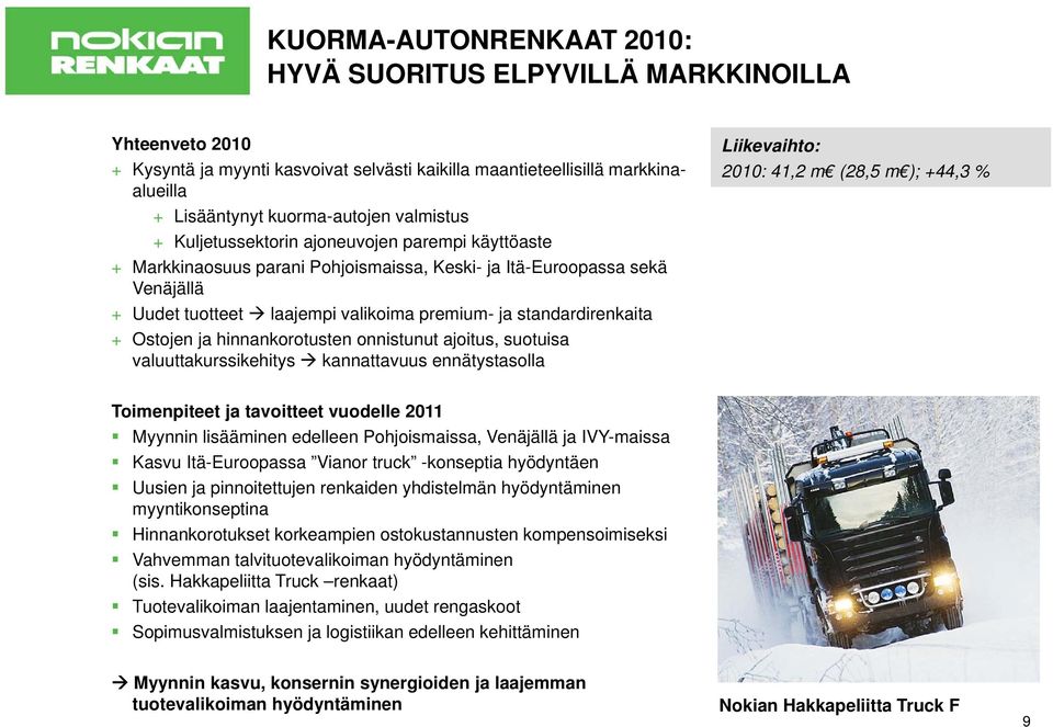 standardirenkaita + Ostojen ja hinnankorotusten onnistunut ajoitus, suotuisa valuuttakurssikehitys kannattavuus ennätystasolla Liikevaihto: 2010: 41,2 m (28,5 m ); +44,3 % Toimenpiteet ja tavoitteet