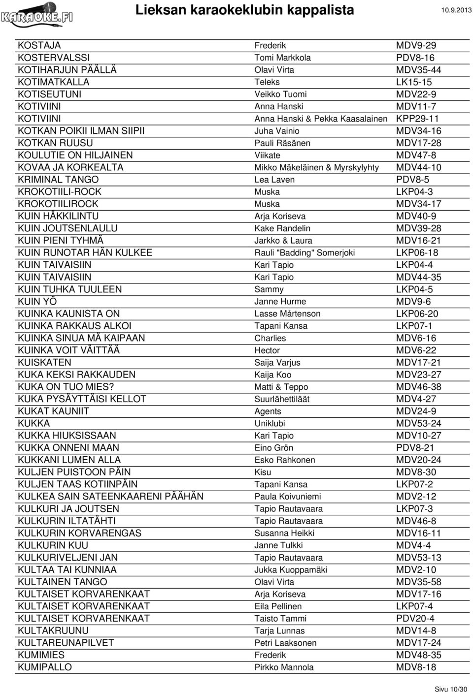 & Myrskylyhty MDV44-10 KRIMINAL TANGO Lea Laven PDV8-5 KROKOTIILI-ROCK Muska LKP04-3 KROKOTIILIROCK Muska MDV34-17 KUIN HÄKKILINTU Arja Koriseva MDV40-9 KUIN JOUTSENLAULU Kake Randelin MDV39-28 KUIN
