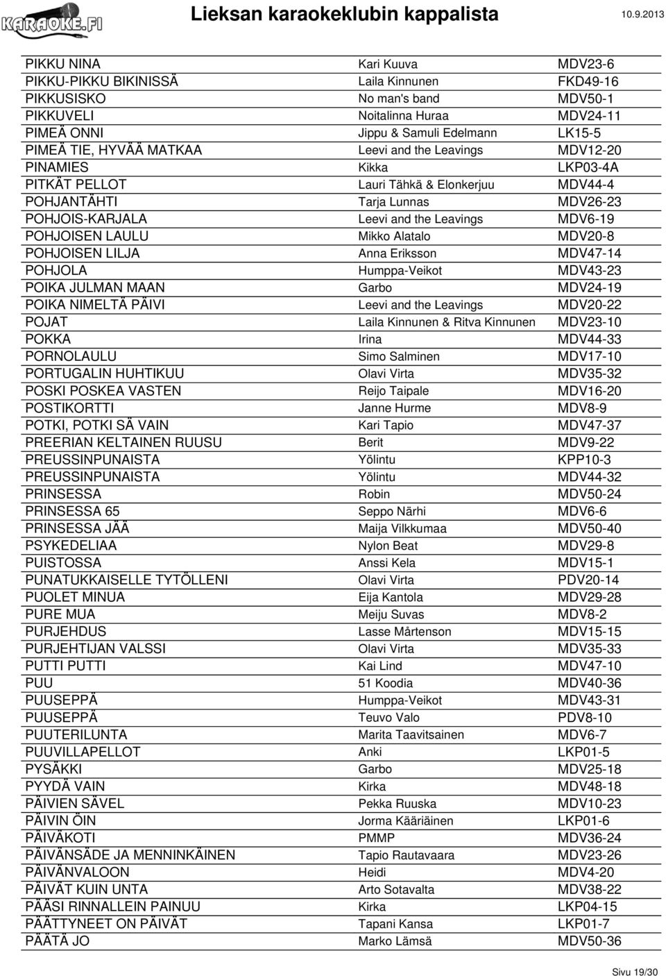 POHJOISEN LAULU Mikko Alatalo MDV20-8 POHJOISEN LILJA Anna Eriksson MDV47-14 POHJOLA Humppa-Veikot MDV43-23 POIKA JULMAN MAAN Garbo MDV24-19 POIKA NIMELTÄ PÄIVI Leevi and the Leavings MDV20-22 POJAT