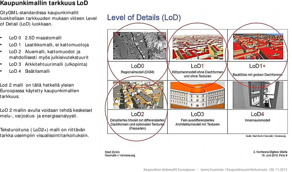 Arkkitehtuurimalli (ulkopinta) LoD 4 Sisätilamalli Lod 2 malli on tällä hetkellä yleisin Euroopassa käytetty kaupunkimallien tarkkuus.