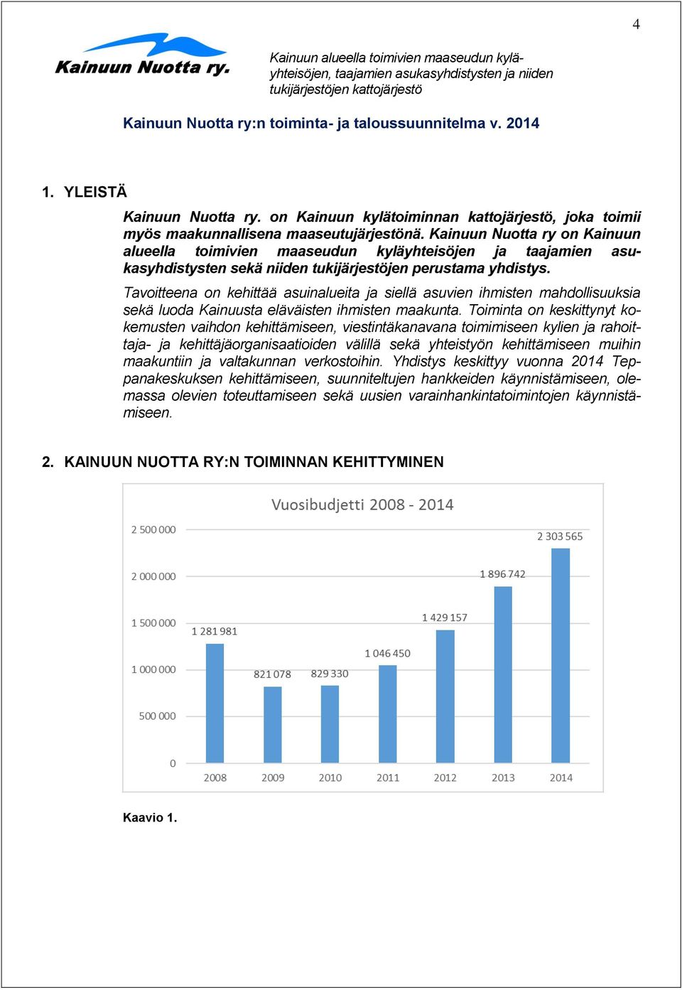 Kainuun Nuotta ry on Kainuun alueella toimivien maaseudun kyläyhteisöjen ja taajamien asukasyhdistysten sekä niiden tukijärjestöjen perustama yhdistys.