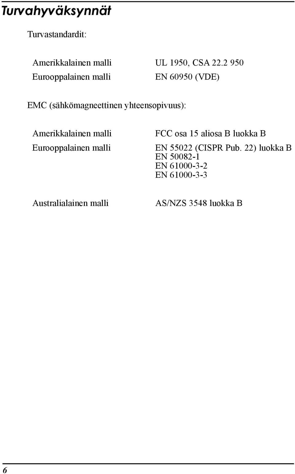 Amerikkalainen malli Eurooppalainen malli FCC osa 15 aliosa B luokka B EN 55022