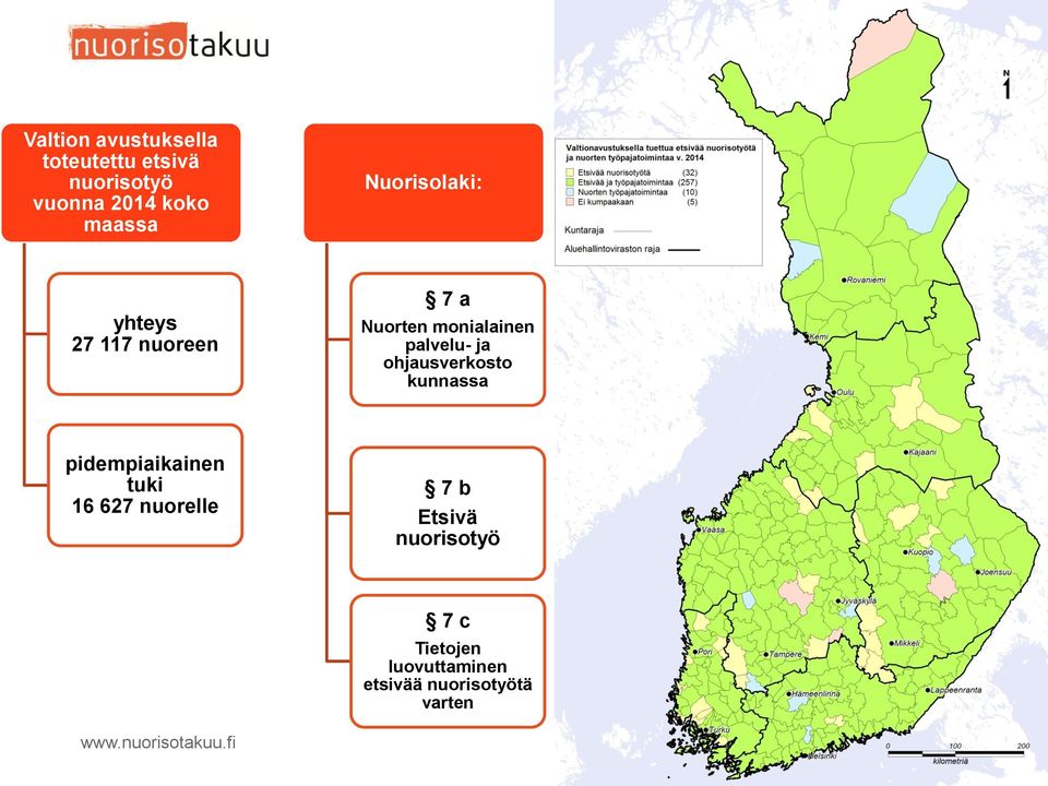 ohjausverkosto kunnassa pidempiaikainen tuki 16 627 nuorelle 7 b Etsivä