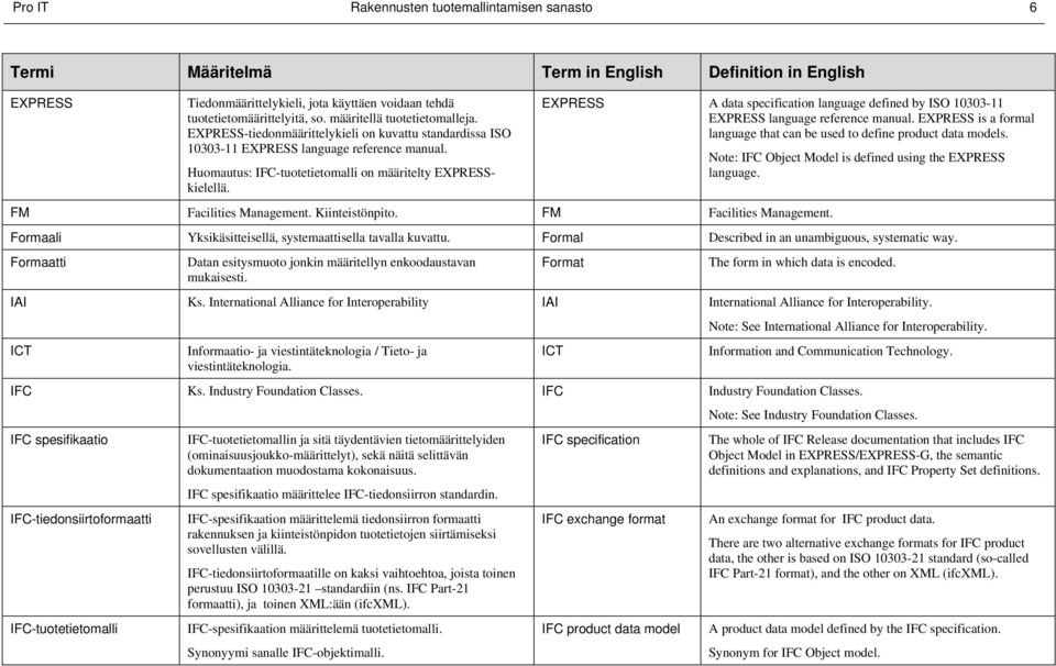 EXPRESS A data specification language defined by ISO 10303-11 EXPRESS language reference manual. EXPRESS is a formal language that can be used to define product data models.