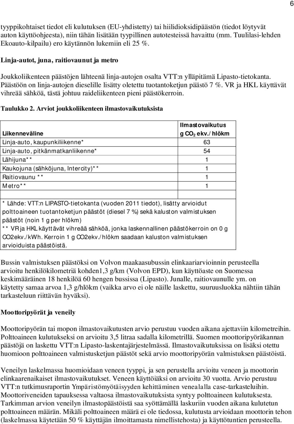 Linja-autot, juna, raitiovaunut ja metro Joukkoliikenteen päästöjen lähteenä linja-autojen osalta VTT:n ylläpitämä Lipasto-tietokanta.