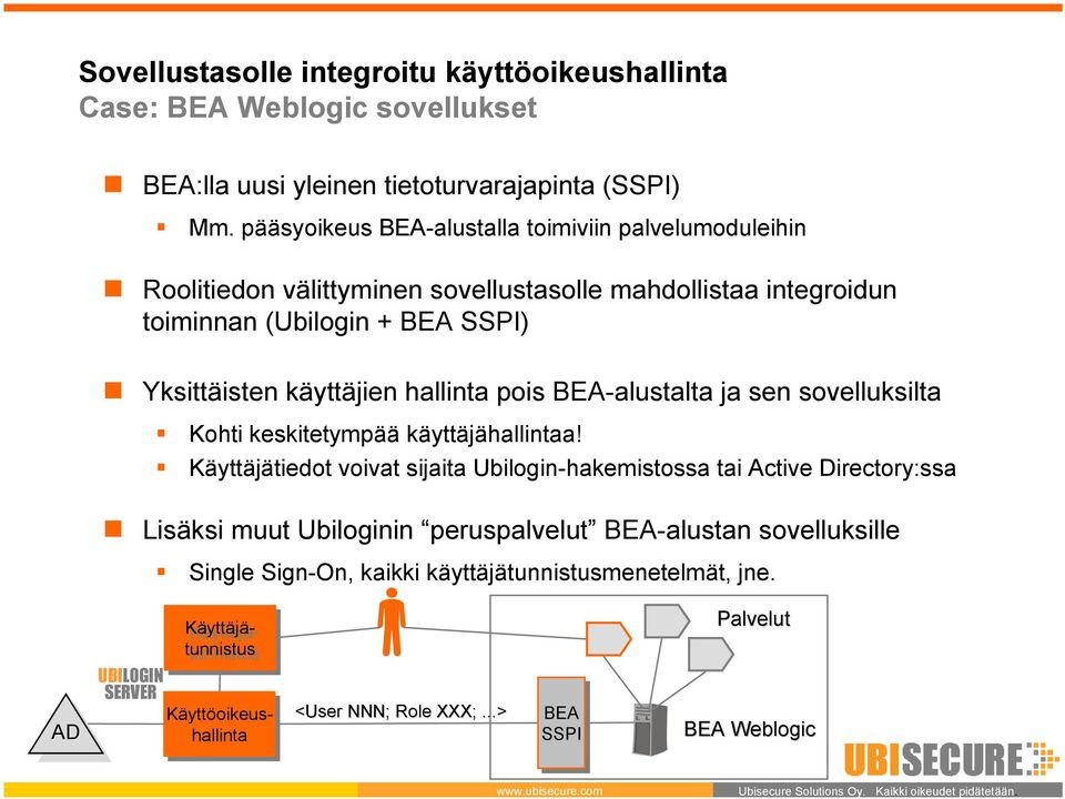 hallinta pois BEA-alustalta ja sen sovelluksilta Kohti keskitetympää käyttäjähallintaa!