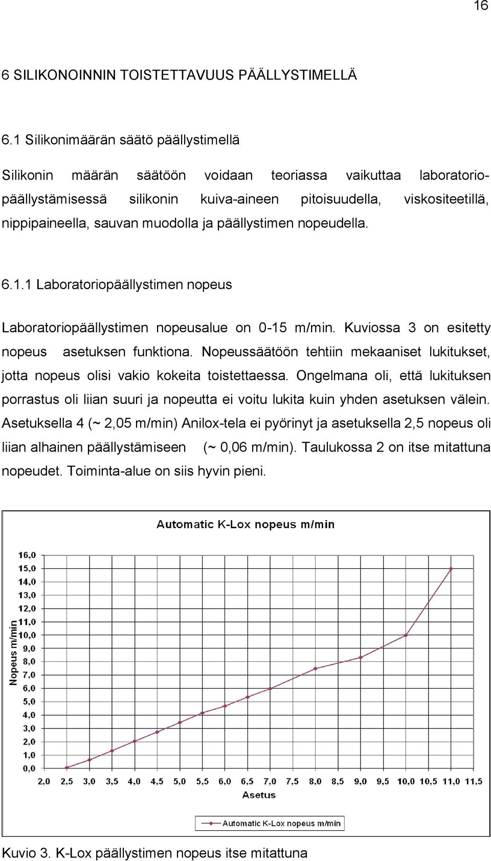 muodolla ja päällystimen nopeudella. 6.1.1 Laboratoriopäällystimen nopeus Laboratoriopäällystimen nopeusalue on 0-15 m/min. Kuviossa 3 on esitetty nopeus asetuksen funktiona.