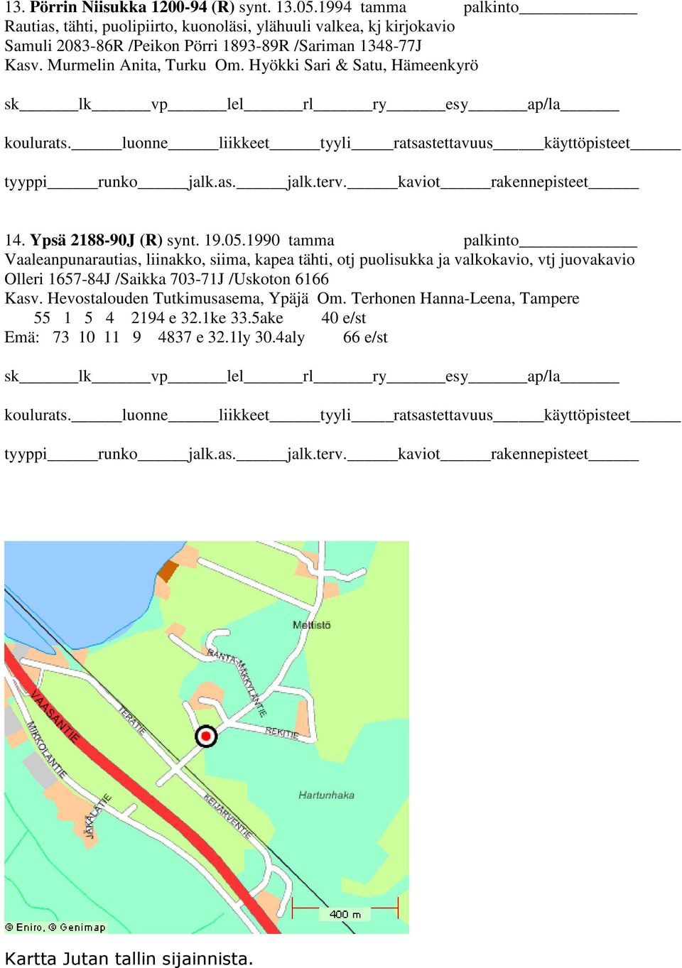 Murmelin Anita, Turku Om. Hyökki Sari & Satu, Hämeenkyrö 14. Ypsä 2188-90J (R) synt. 19.05.