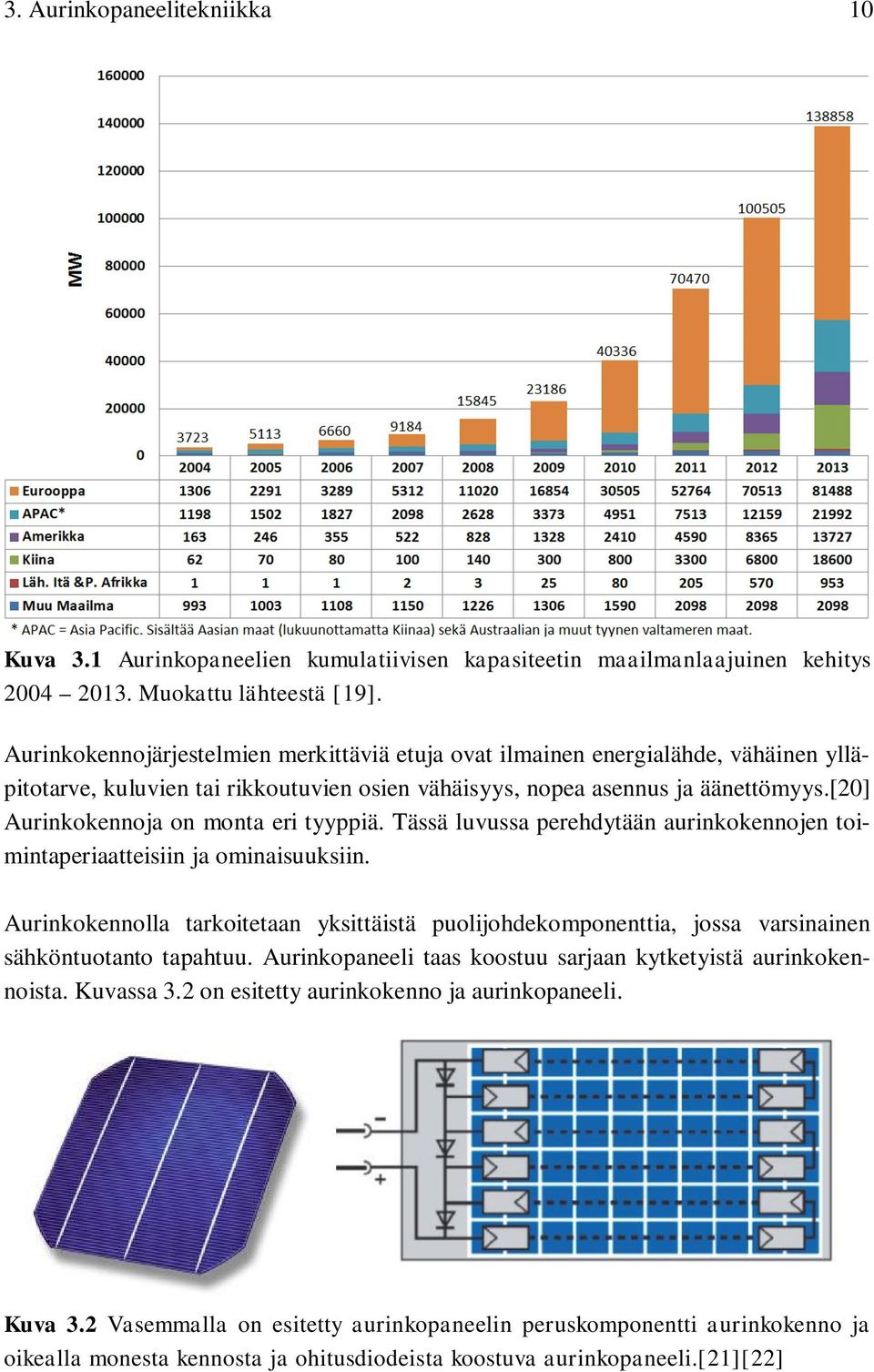 [20] Aurinkokennoja on monta eri tyyppiä. Tässä luvussa perehdytään aurinkokennojen toimintaperiaatteisiin ja ominaisuuksiin.