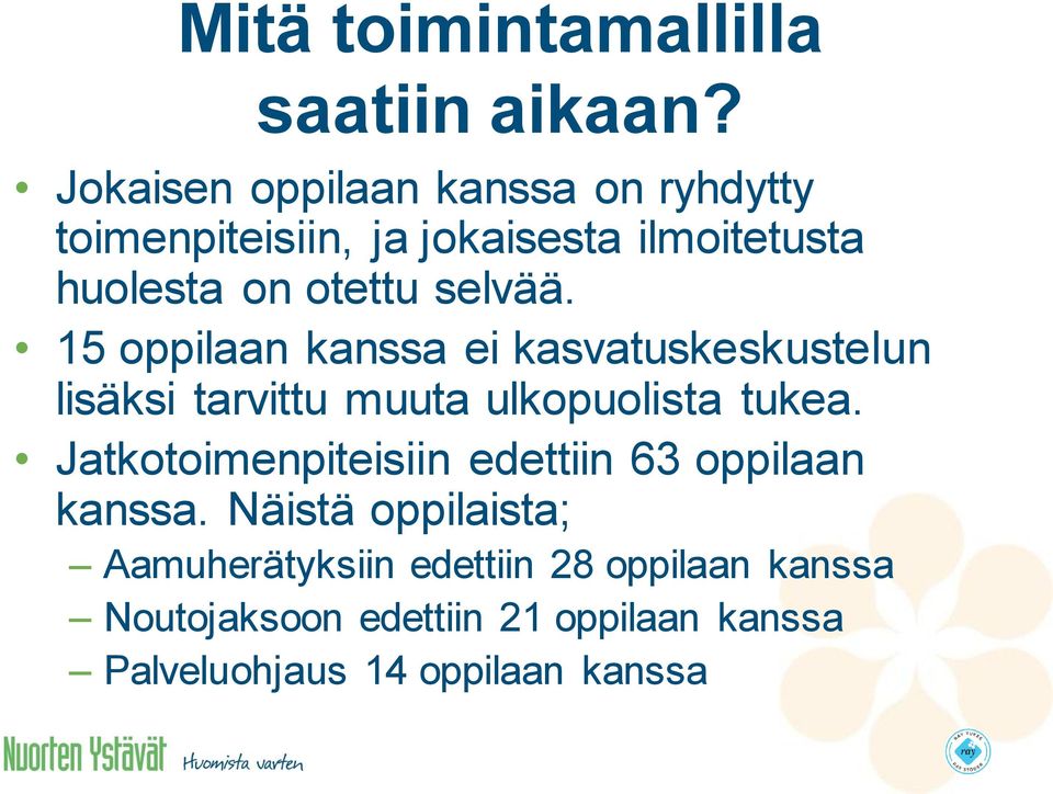 selvää. 15 oppilaan kanssa ei kasvatuskeskustelun lisäksi tarvittu muuta ulkopuolista tukea.