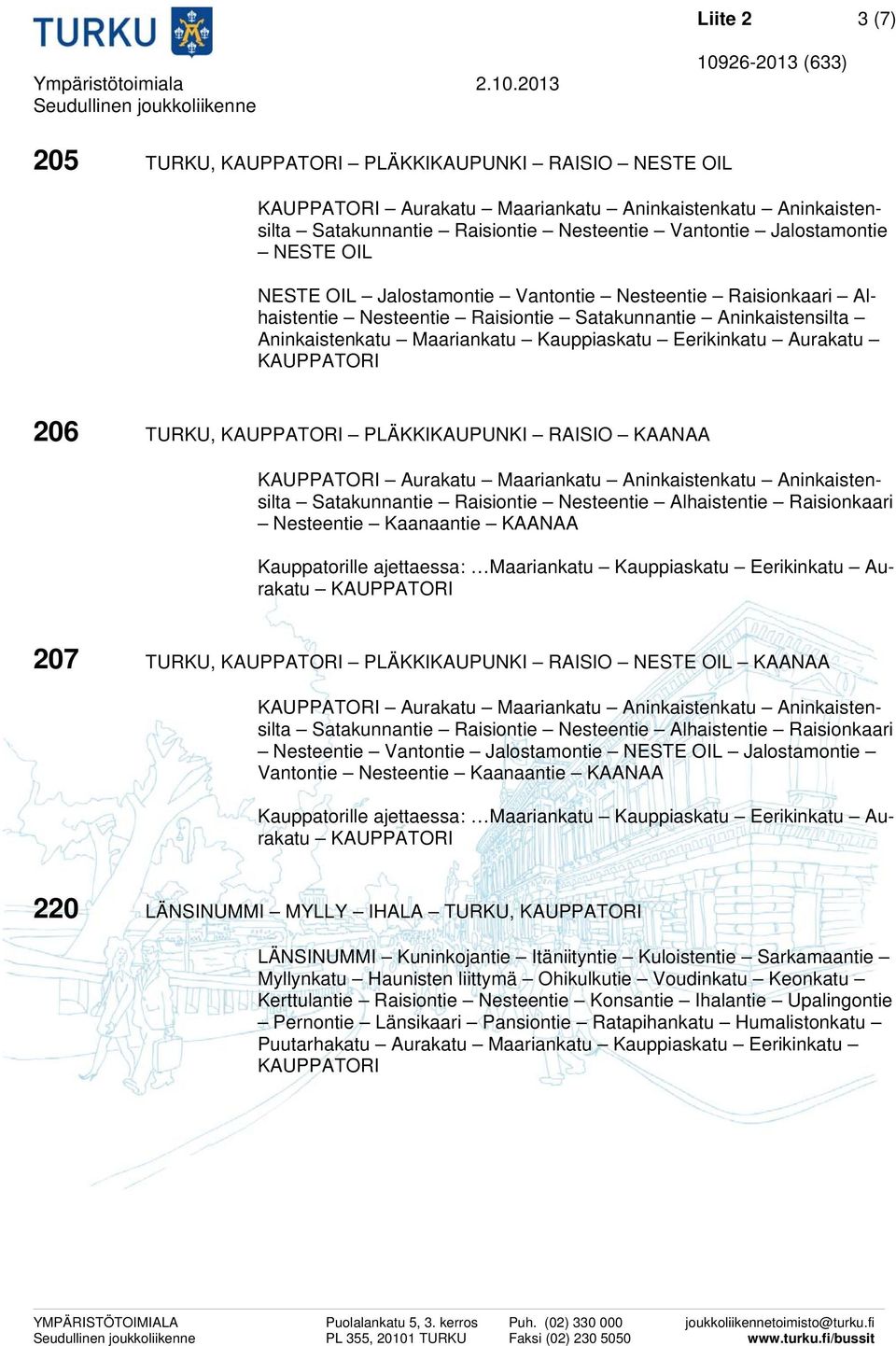 Satakunnantie Raisiontie Nesteentie Alhaistentie Raisionkaari Nesteentie Kaanaantie KAANAA 207 TURKU, KAUPPATORI PLÄKKIKAUPUNKI RAISIO NESTE OIL KAANAA Satakunnantie Raisiontie Nesteentie