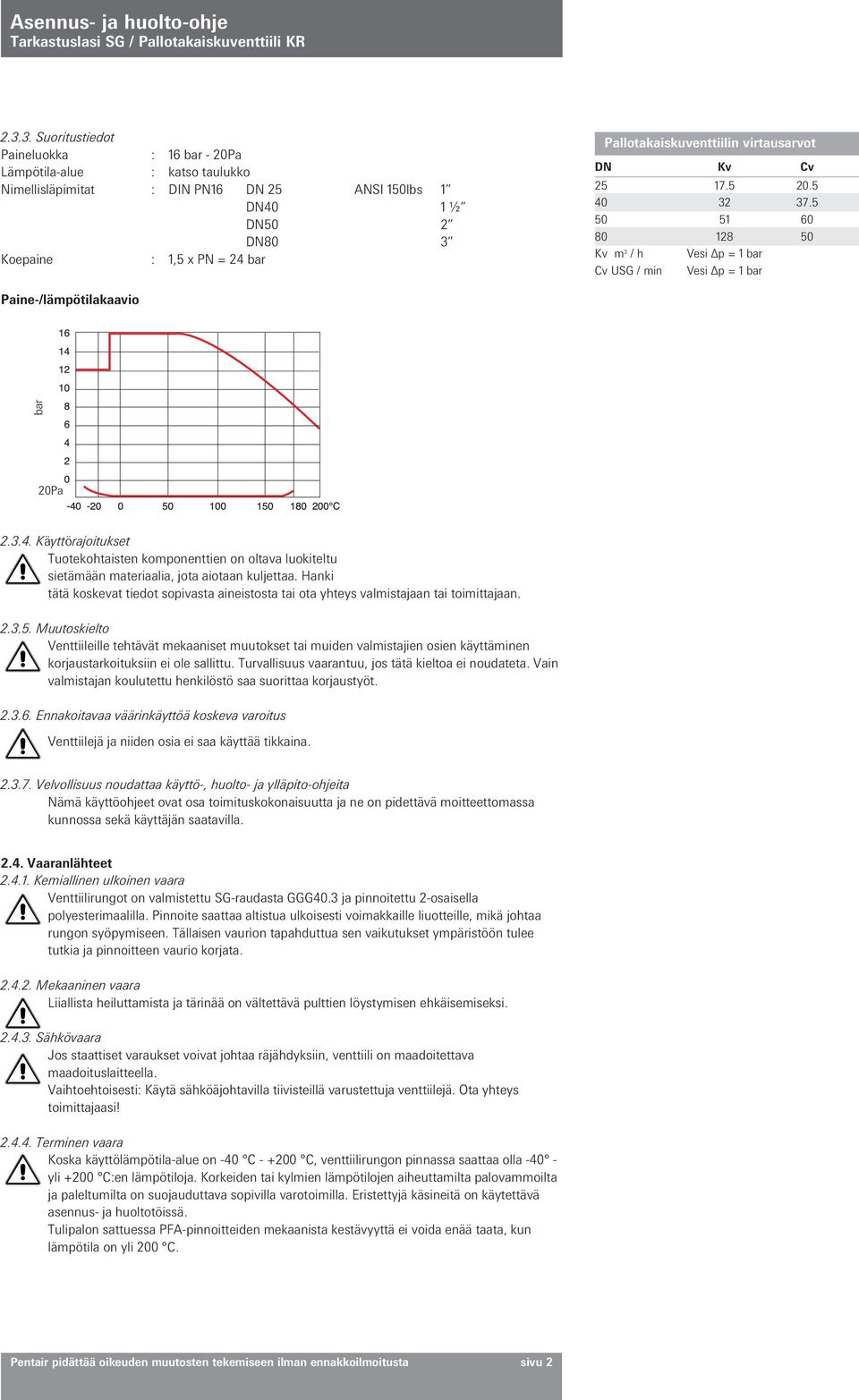 Pallotakaiskuventtiilin virtausarvot DN Kv Cv 25 17.5 20.5 40 32 37.5 50 51 60 80 128 50 Kv m 3 / h Vesi Δp = 1 bar Cv USG / min Vesi Δp = 1 bar Paine-/lämpötilakaavio bar 20Pa 2.3.4. Käyttörajoitukset Tuotekohtaisten komponenttien on oltava luokiteltu sietämään materiaalia, jota aiotaan kuljettaa.