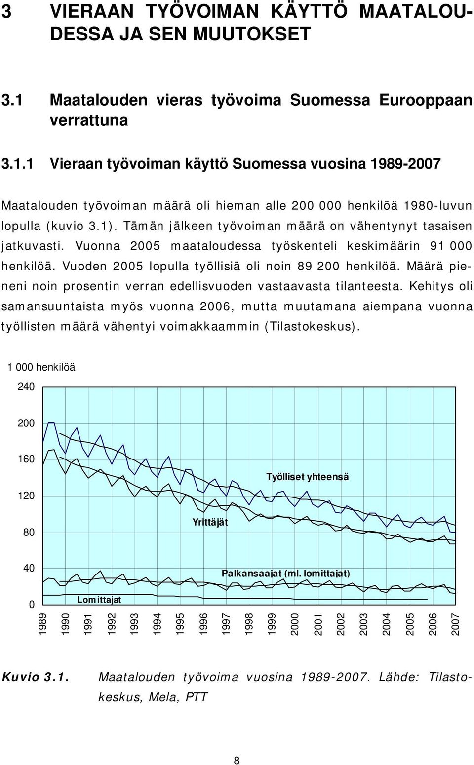 1 Vieraan työvoiman käyttö Suomessa vuosina 1989-2007 Maatalouden työvoiman määrä oli hieman alle 200 000 henkilöä 1980-luvun lopulla (kuvio 3.1).