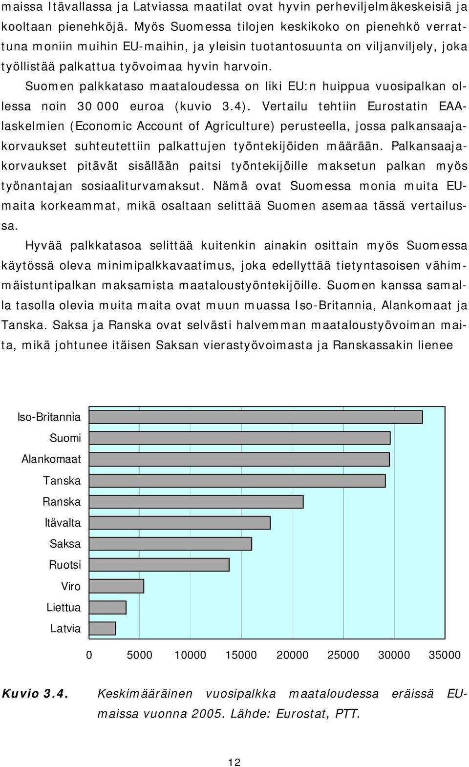 Suomen palkkataso maataloudessa on liki EU:n huippua vuosipalkan ollessa noin 30 000 euroa (kuvio 3.4).