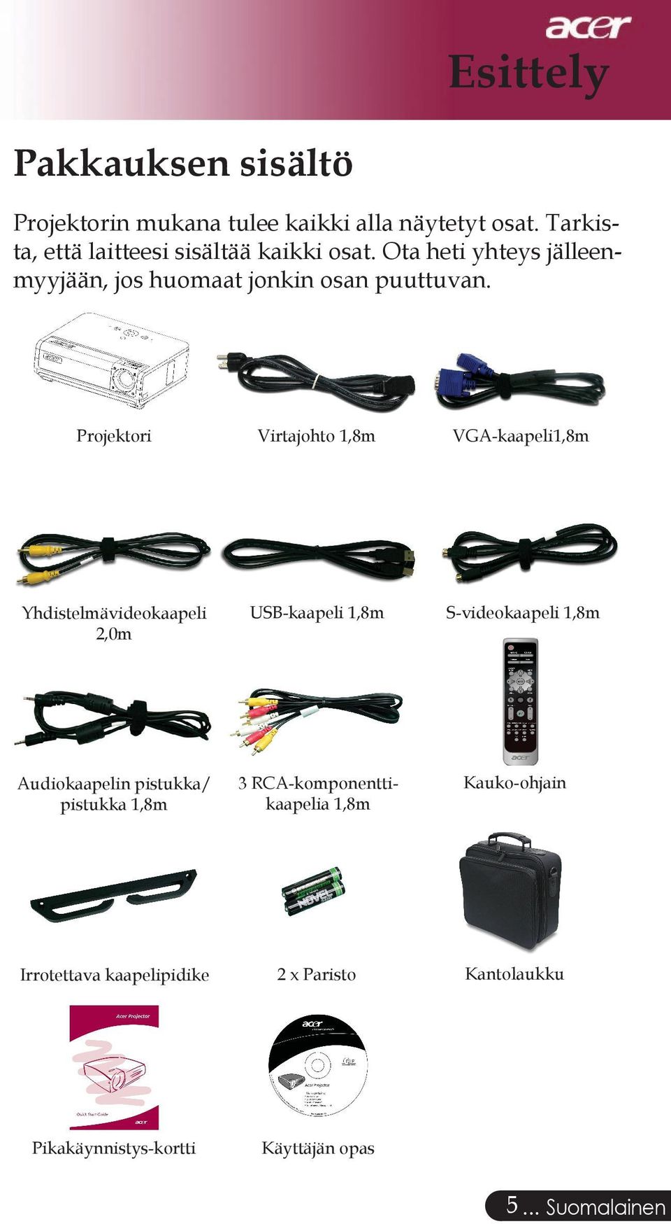 Projektori Virtajohto 1,8m VGA-kaapeli1,8m Yhdistelmävideokaapeli 2,0m USB-kaapeli 1,8m S-videokaapeli 1,8m Audiokaapelin