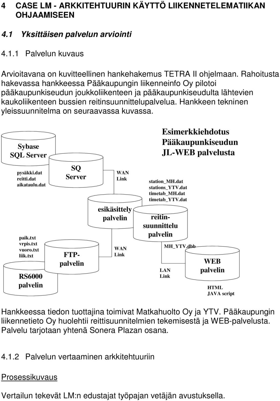 Hankkeen tekninen yleissuunnitelma on seuraavassa kuvassa. Sybase SQL Server Esimerkkiehdotus Pääkaupunkiseudun JL-WEB palvelusta pysäkki.dat reitti.dat aikataulu.dat paik.txt vrpis.txt vuoro.