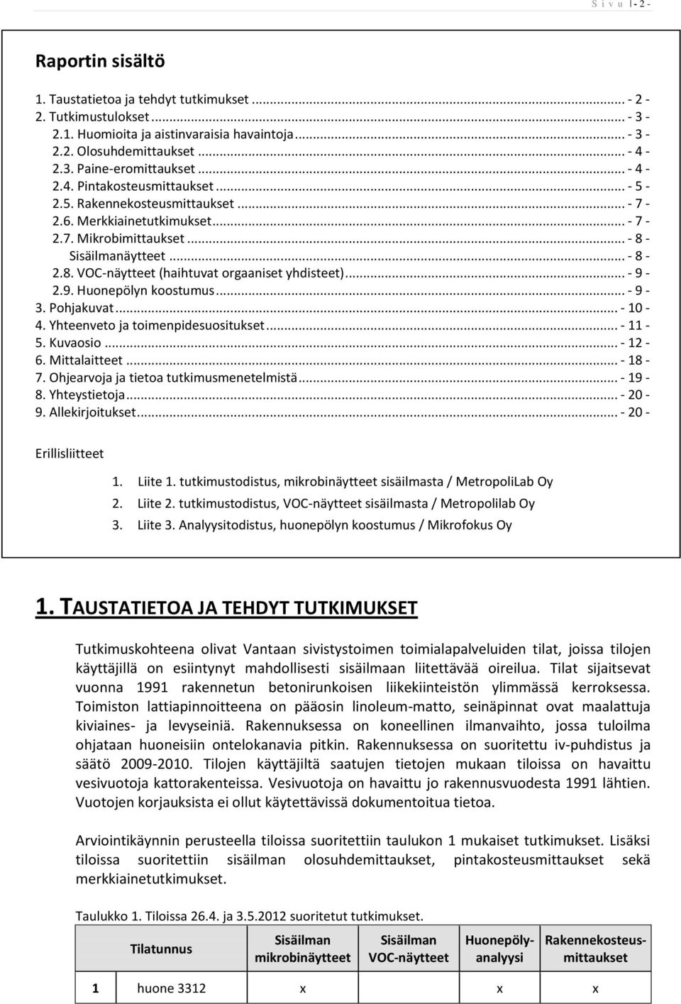 .. - 9-2.9. Huonepölyn koostumus... - 9-3. Pohjakuvat... - 10-4. Yhteenveto ja toimenpidesuositukset... - 11-5. Kuvaosio... - 12-6. Mittalaitteet... - 18-7. Ohjearvoja ja tietoa tutkimusmenetelmistä.