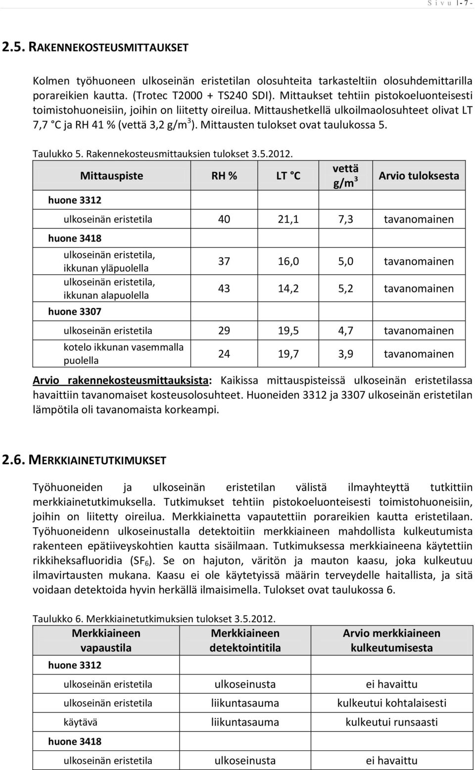 Mittausten tulokset ovat taulukossa 5. Taulukko 5. Rakennekosteusmittauksien tulokset 3.5.2012.