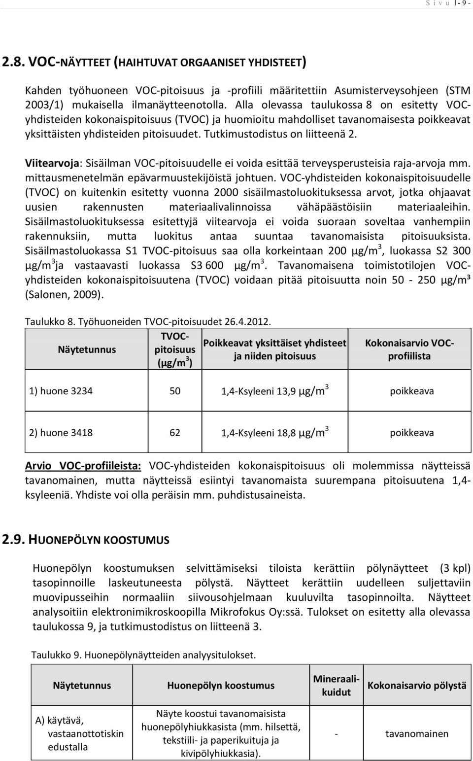 Viitearvoja: Sisäilman VOC-pitoisuudelle ei voida esittää terveysperusteisia raja-arvoja mm. mittausmenetelmän epävarmuustekijöistä johtuen.