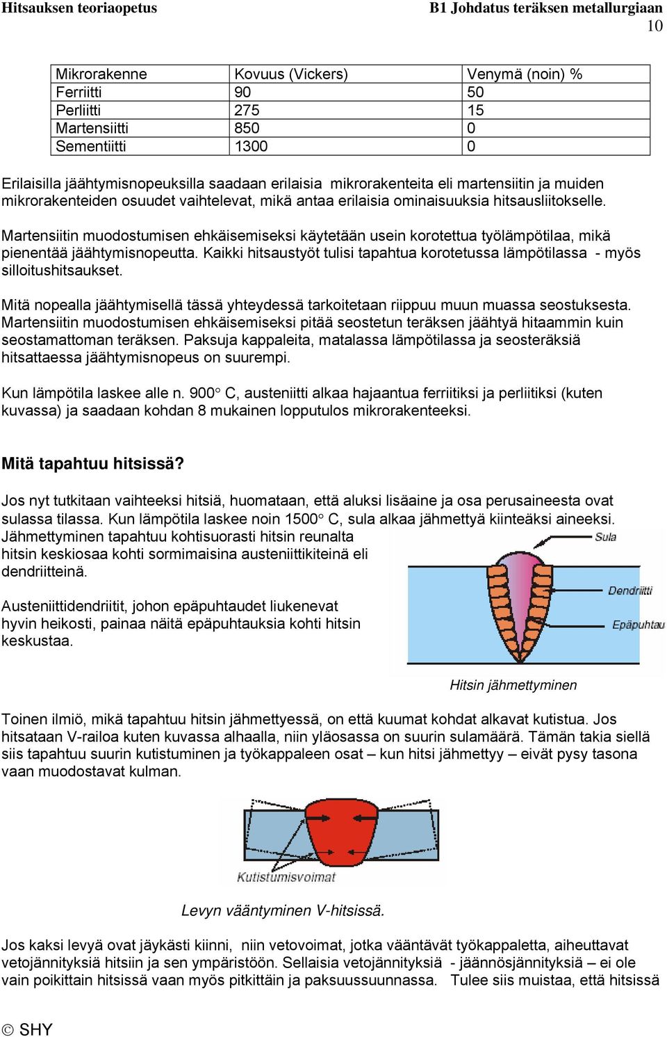 Martensiitin muodostumisen ehkäisemiseksi käytetään usein korotettua työlämpötilaa, mikä pienentää jäähtymisnopeutta.