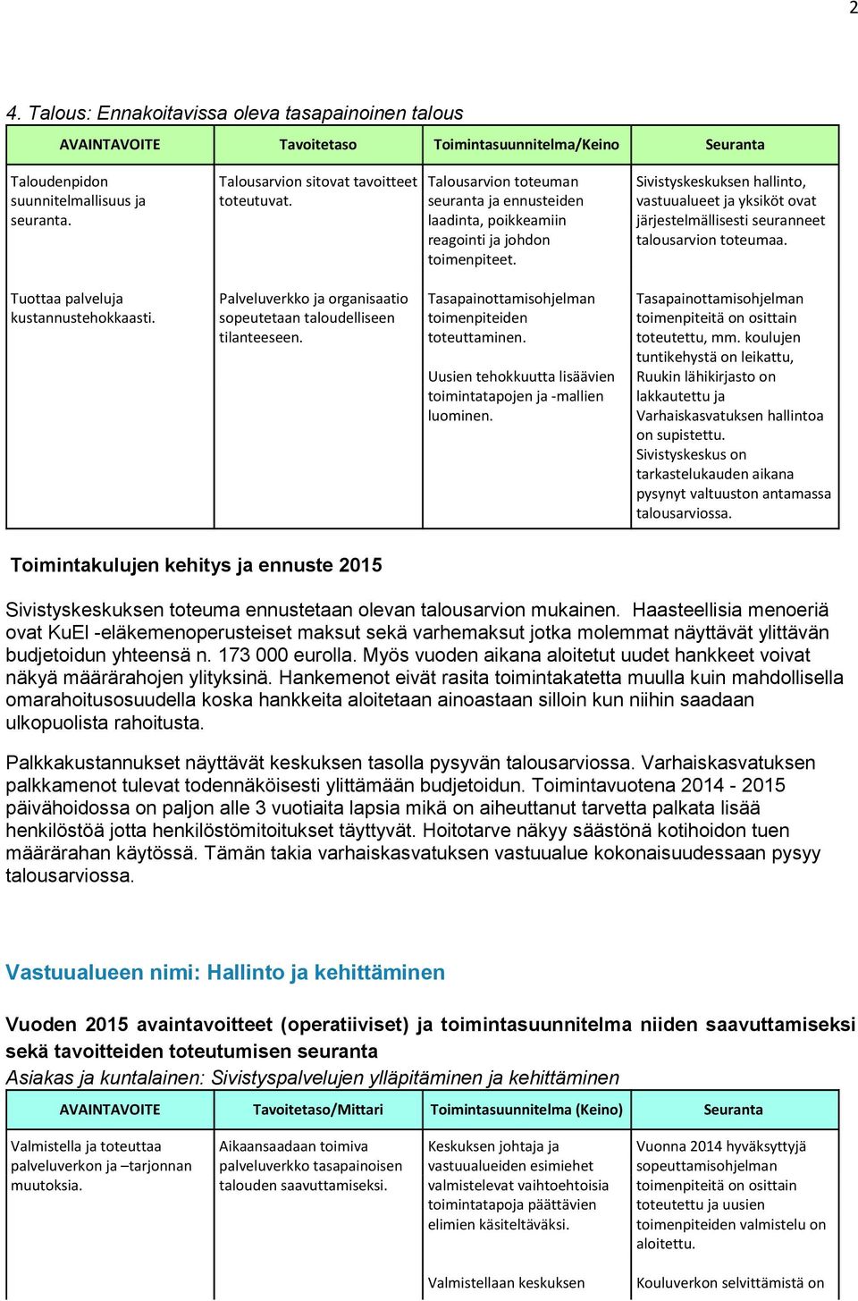 Sivistyskeskuksen hallinto, vastuualueet ja yksiköt ovat järjestelmällisesti seuranneet talousarvion toteumaa. Tuottaa palveluja kustannustehokkaasti.