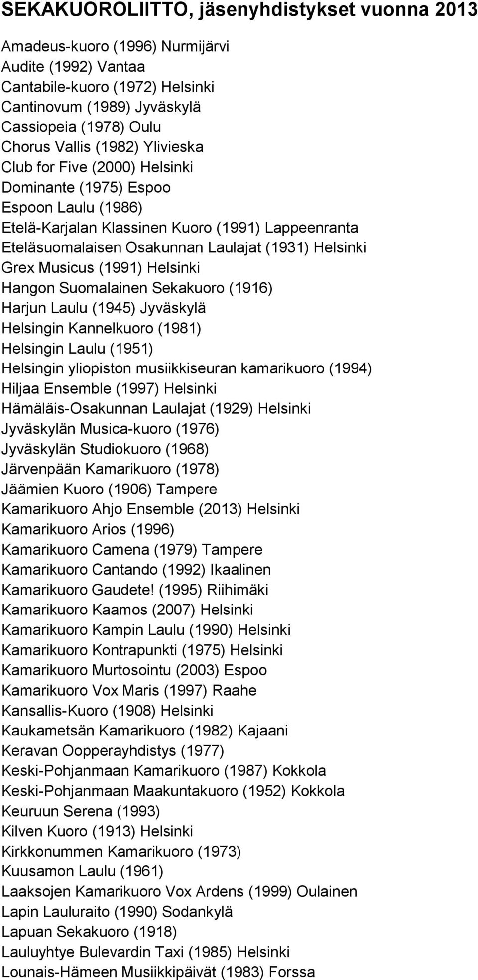 Musicus (1991) Helsinki Hangon Suomalainen Sekakuoro (1916) Harjun Laulu (1945) Jyväskylä Helsingin Kannelkuoro (1981) Helsingin Laulu (1951) Helsingin yliopiston musiikkiseuran kamarikuoro (1994)