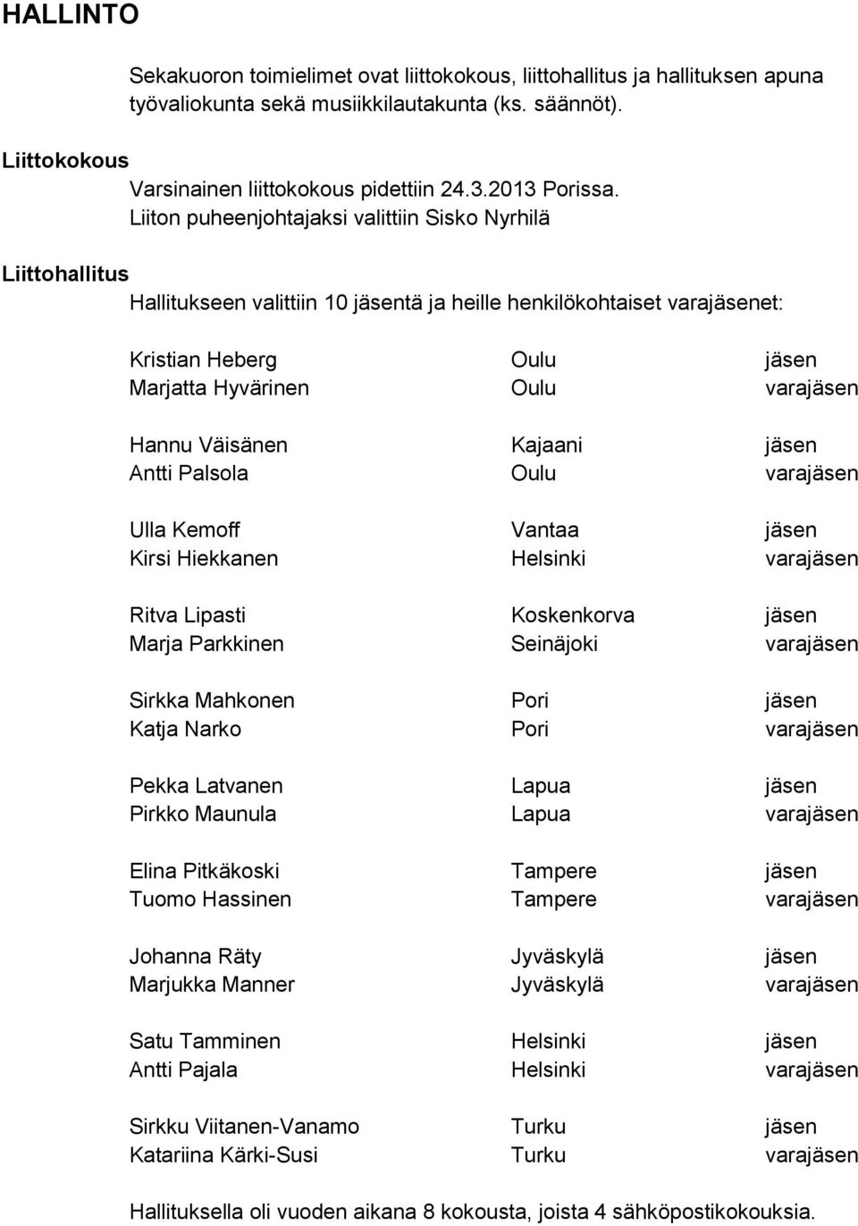 Liiton puheenjohtajaksi valittiin Sisko Nyrhilä Liittohallitus Hallitukseen valittiin 10 jäsentä ja heille henkilökohtaiset varajäsenet: Kristian Heberg Oulu jäsen Marjatta Hyvärinen Oulu varajäsen