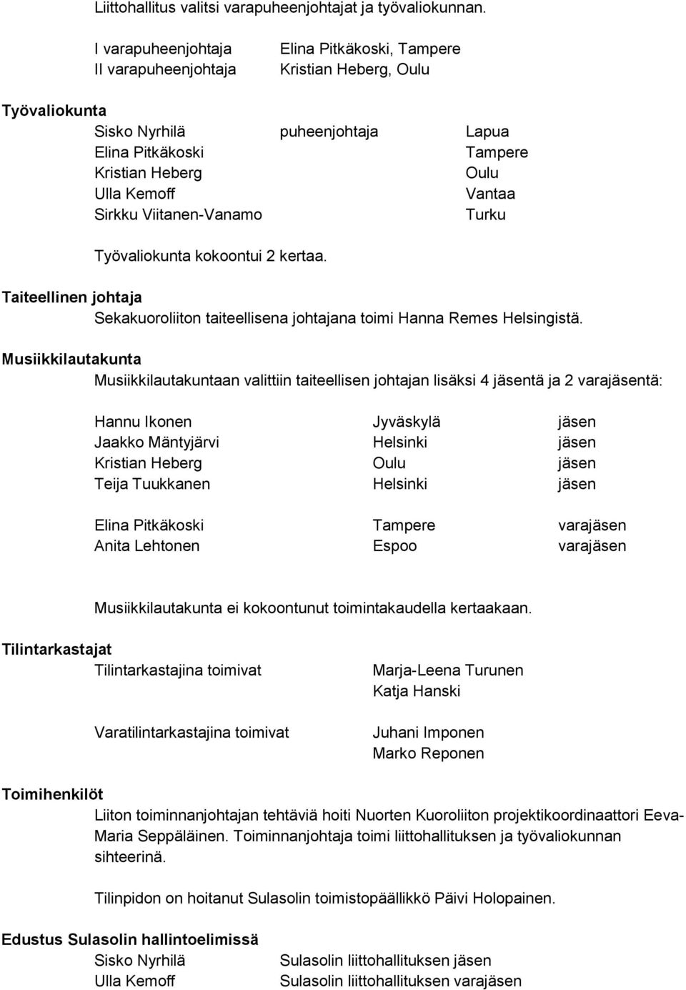 Vantaa Sirkku Viitanen-Vanamo Turku Työvaliokunta kokoontui 2 kertaa. Taiteellinen johtaja Sekakuoroliiton taiteellisena johtajana toimi Hanna Remes Helsingistä.