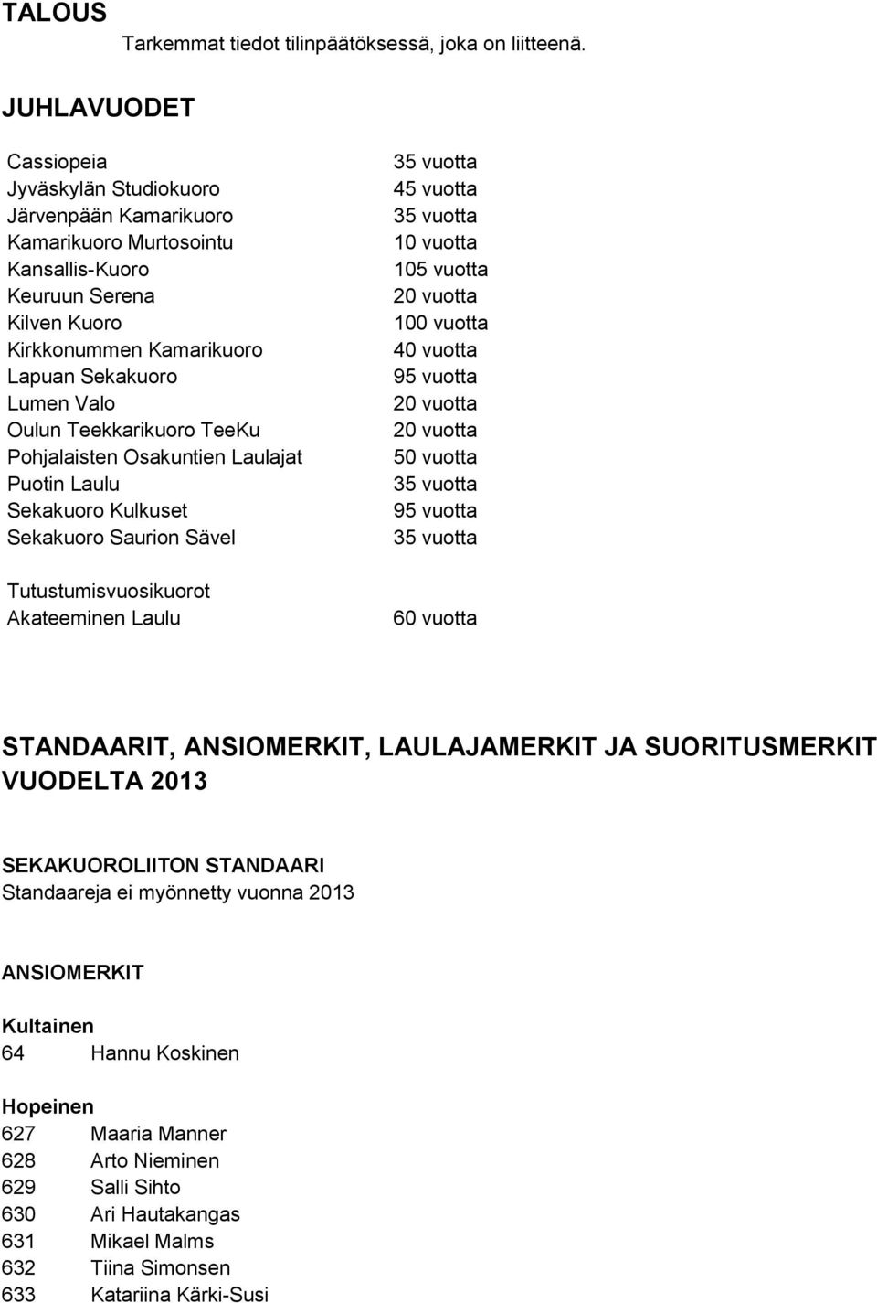Teekkarikuoro TeeKu Pohjalaisten Osakuntien Laulajat Puotin Laulu Sekakuoro Kulkuset Sekakuoro Saurion Sävel Tutustumisvuosikuorot Akateeminen Laulu 35 vuotta 45 vuotta 35 vuotta 10 vuotta 105 vuotta