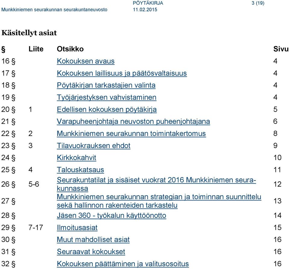 Kirkkokahvit 10 25 4 Talouskatsaus 11 26 5-6 Seurakuntatilat ja sisäiset vuokrat 2016 Munkkiniemen seurakunnassa 12 27 Munkkiniemen seurakunnan strategian ja toiminnan suunnittelu sekä
