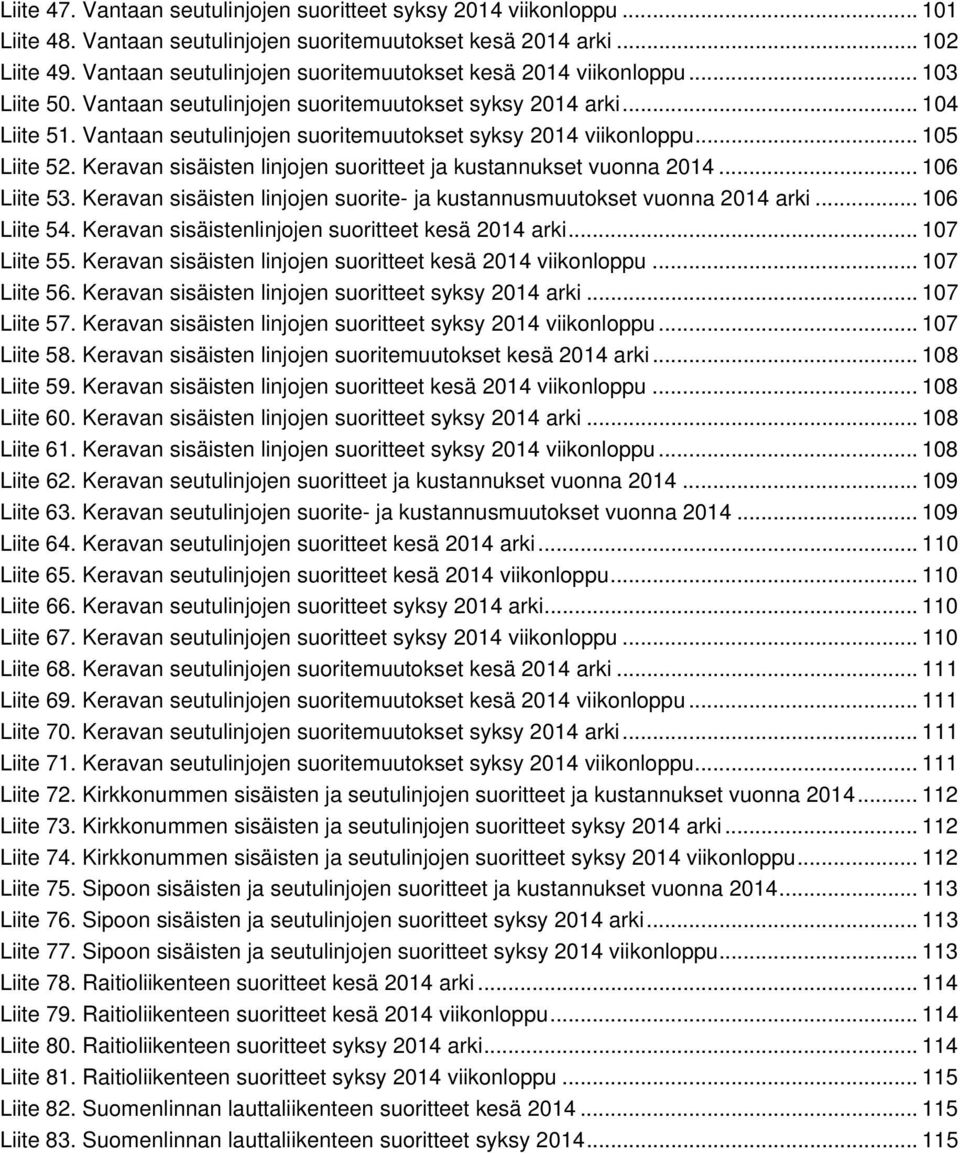 Vantaan seutulinjojen suoritemuutokset syksy 2014 viikonloppu... 105 Liite 52. Keravan sisäisten linjojen suoritteet ja kustannukset vuonna 2014... 106 Liite 53.
