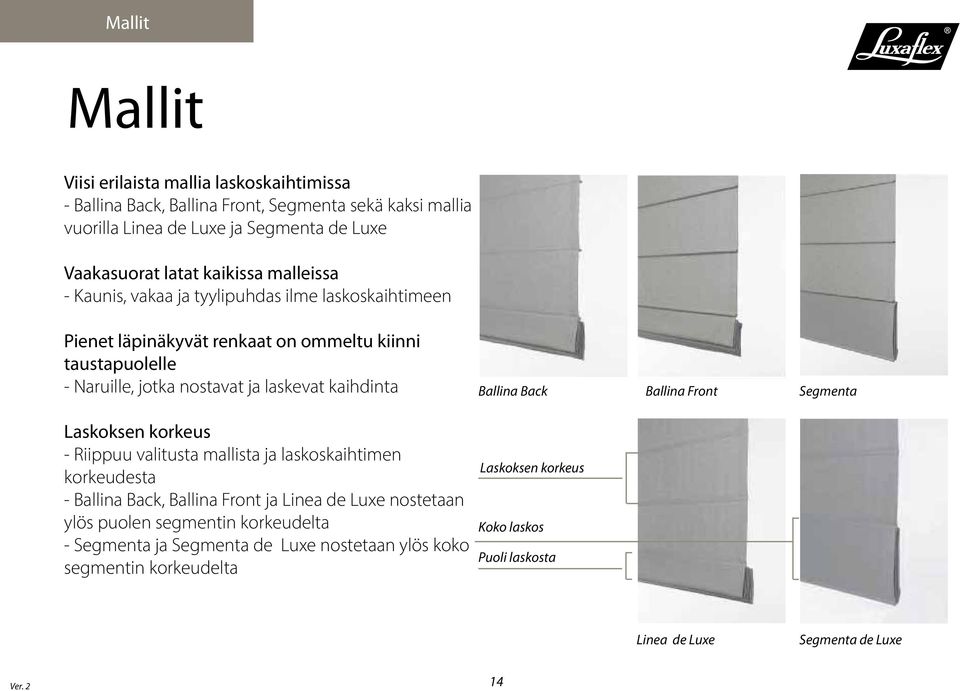kaihdinta Ballina Back Ballina Front Segmenta Laskoksen korkeus - Riippuu valitusta mallista ja laskoskaihtimen korkeudesta - Ballina Back, Ballina Front ja Linea de Luxe