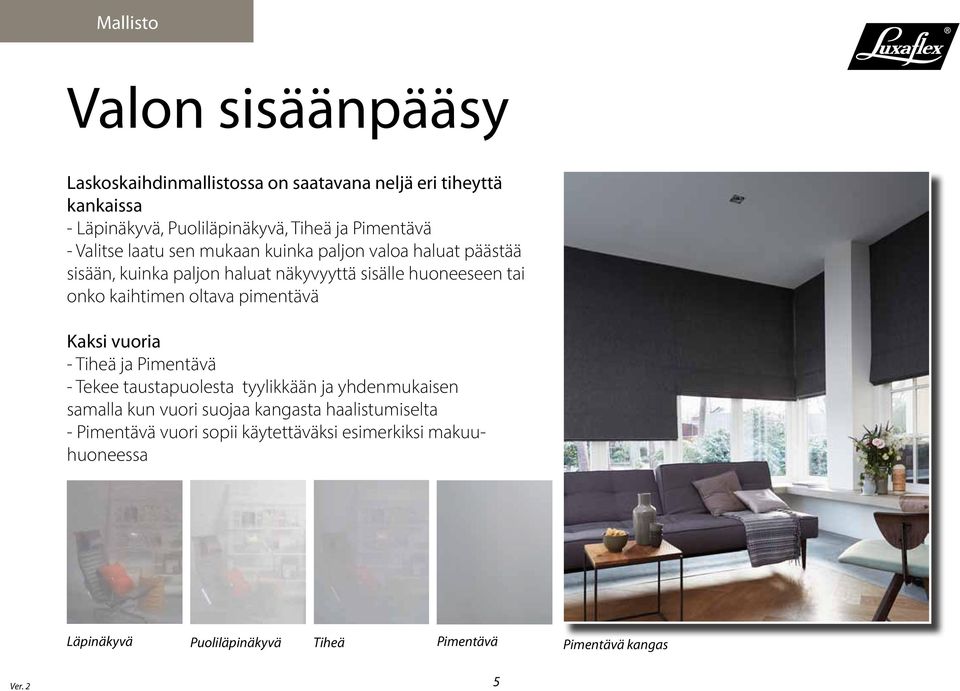 kaihtimen oltava pimentävä Kaksi vuoria - Tiheä ja Pimentävä - Tekee taustapuolesta tyylikkään ja yhdenmukaisen samalla kun vuori suojaa