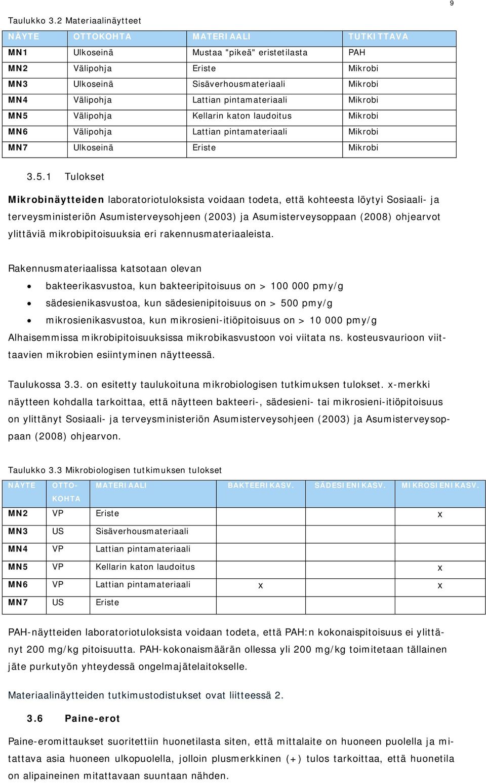 Lattian pintamateriaali Mikrobi MN5 