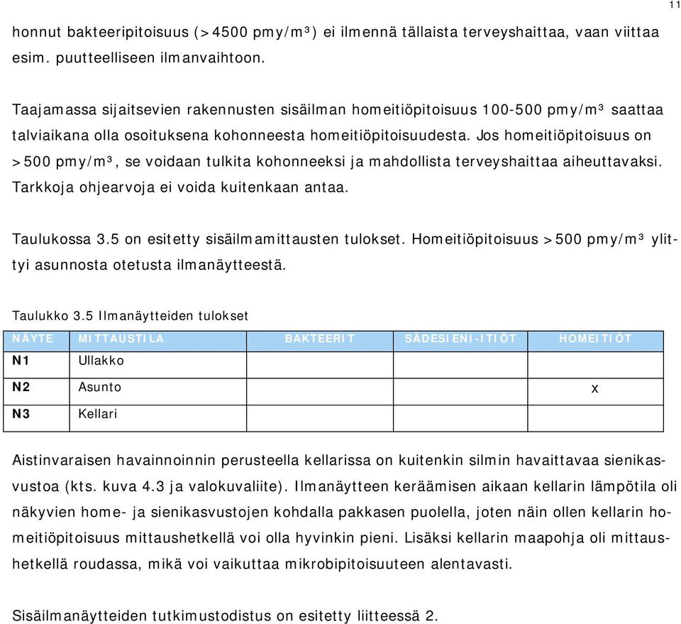 Jos homeitiöpitoisuus on >500 pmy/m³, se voidaan tulkita kohonneeksi ja mahdollista terveyshaittaa aiheuttavaksi. Tarkkoja ohjearvoja ei voida kuitenkaan antaa. Taulukossa 3.