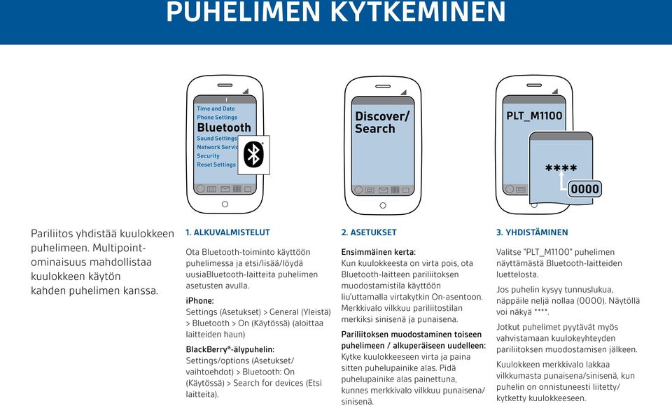 iphone: Settings (Asetukset) > General (Yleistä) > Bluetooth > On (Käytössä) (aloittaa laitteiden haun) BlackBerry -älypuhelin: Settings/options (Asetukset/ vaihtoehdot) > Bluetooth: On (Käytössä) >