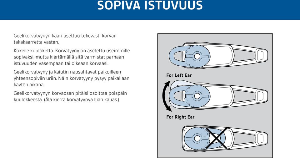 korvaasi. Geelikorvatyyny ja kaiutin napsahtavat paikoilleen yhteensopiviin uriin.