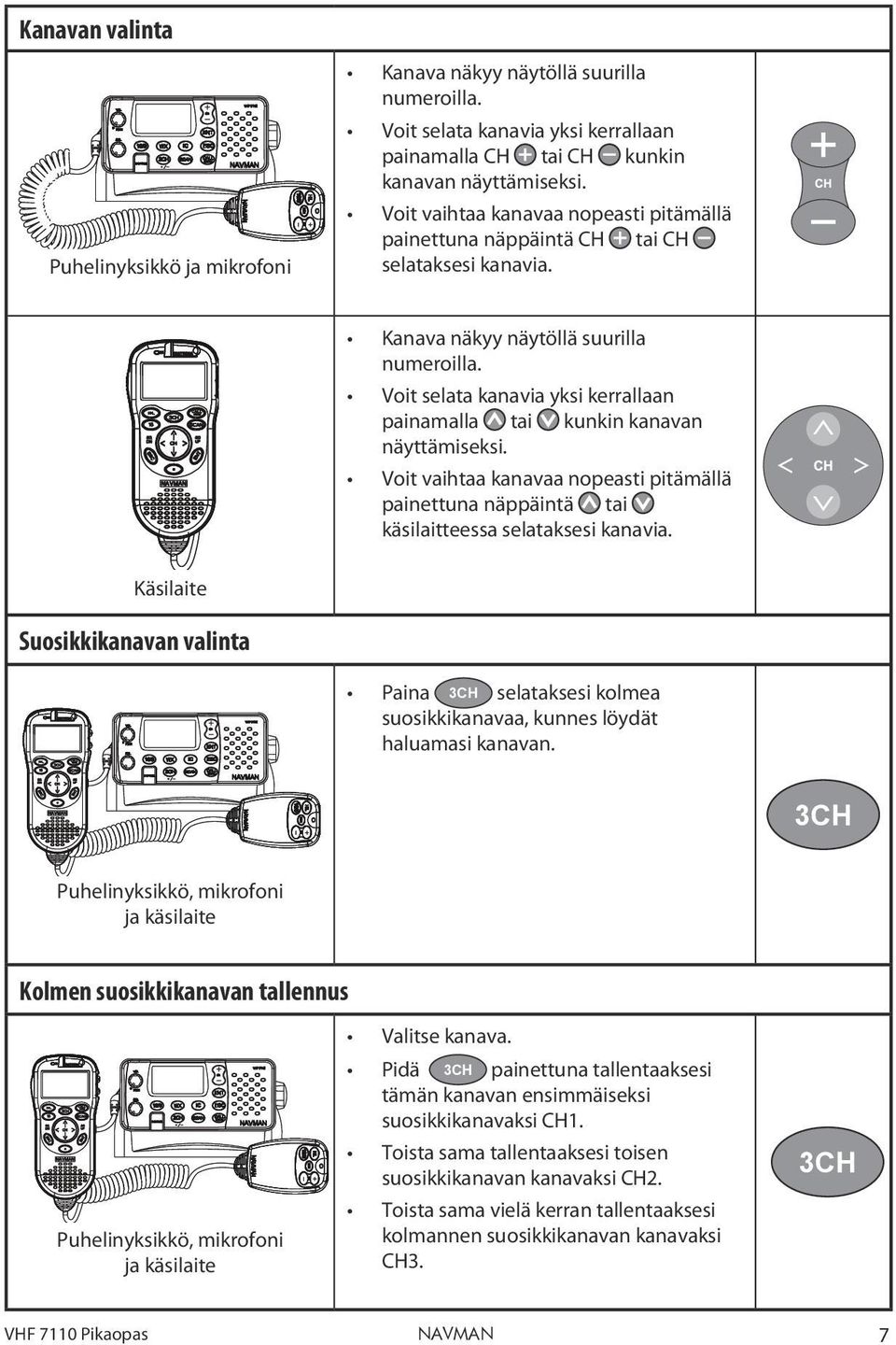 Voit selata kanavia yksi kerrallaan painamalla tai kunkin kanavan näyttämiseksi. Voit vaihtaa kanavaa nopeasti pitämällä painettuna näppäintä tai käsilaitteessa selataksesi kanavia.