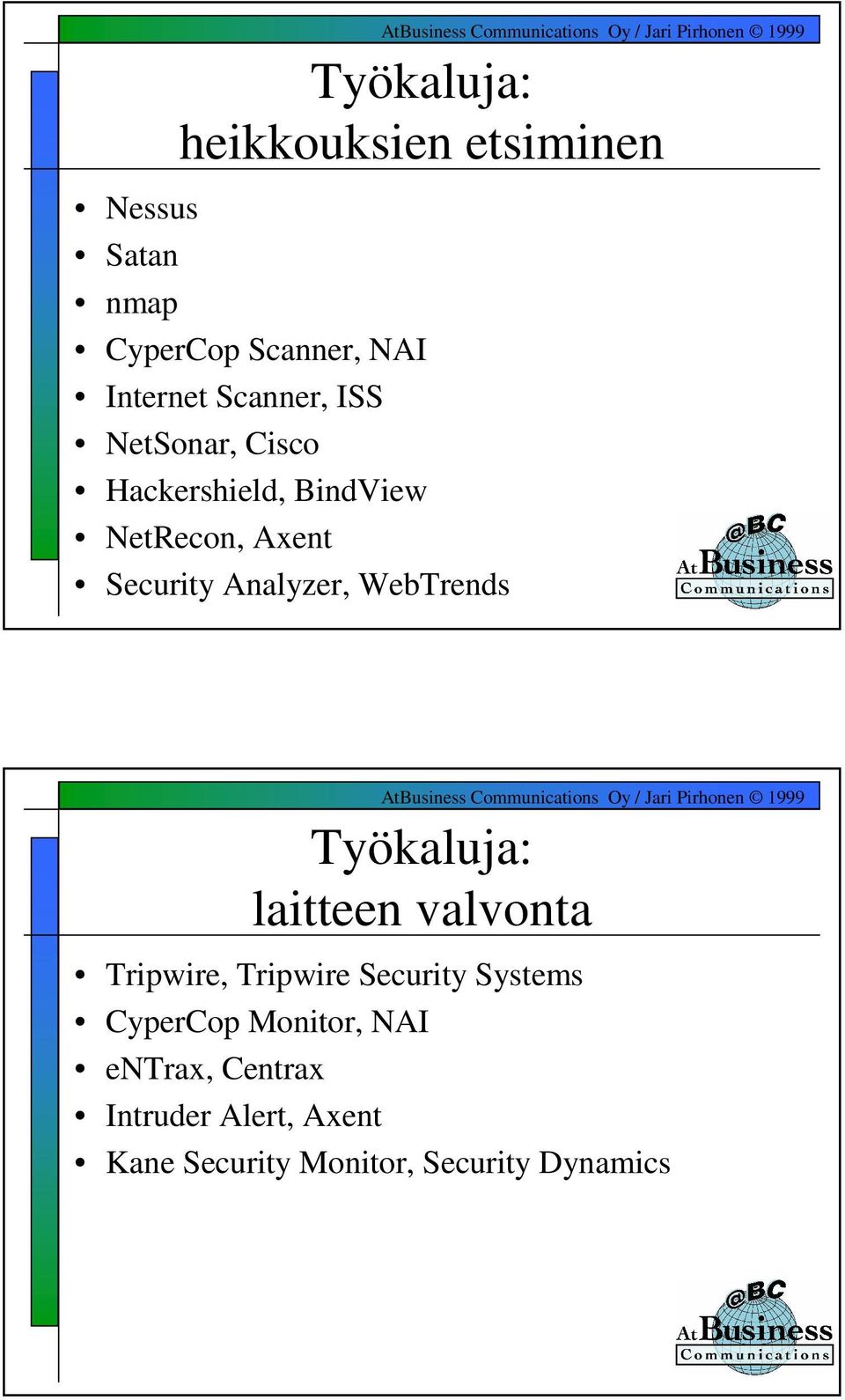 WebTrends Työkaluja: laitteen valvonta Tripwire, Tripwire Security Systems CyperCop