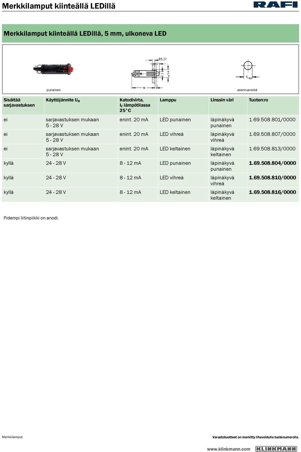 69.508.801/0000 enint. 20 ma LED läpinäkyvä 1.69.508.807/0000 enint. 20 ma LED läpinäkyvä 1.69.508.813/0000 kyllä 24-28 V 8-12 ma LED läpinäkyvä 1.